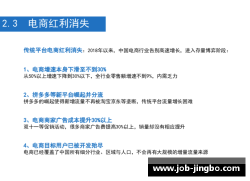 皮尔特沃夫S9运营策略与市场调研：全面分析与实操指南