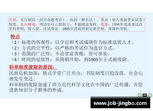 NBA退休金制度：历史、演变与影响分析